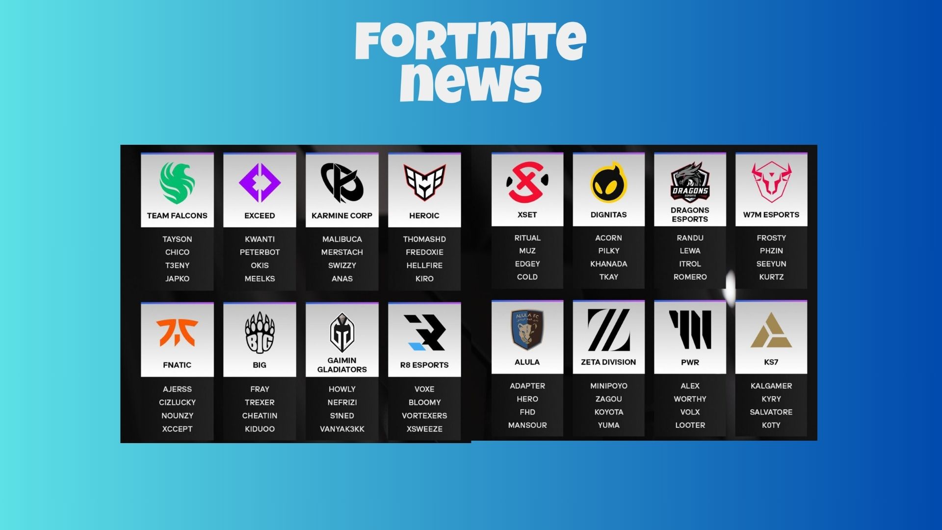 Fortnite World Cup teams